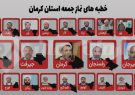 تأکید ائمه جمعه استان کرمان بر حضور پرشور در انتخابات
