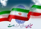 نتایج انتخابات ۱۴۰۲ مجلس در استان کرمان
